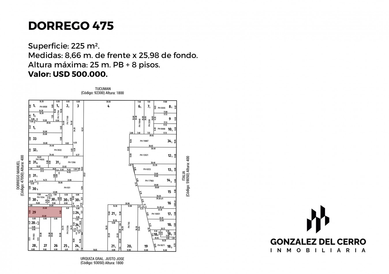 DORREGO 475 | TERRENO
