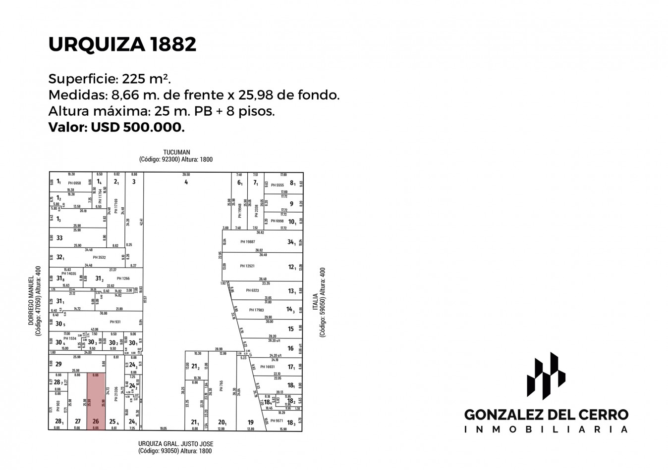 URQUIZA 1882 | TERRENO